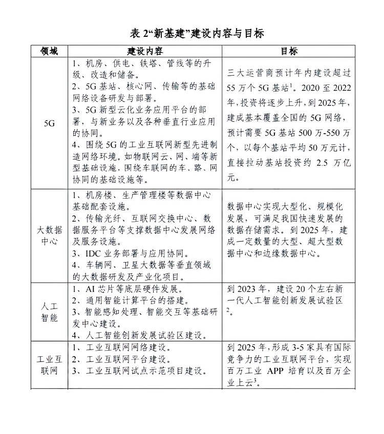 顯示行業持續細分化，華邦瀛重點發力COB